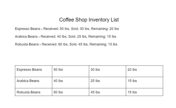 how to convert text to table in Google Docs