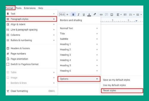 Stop Auto-Formatting in Google Docs (Easiest Way in 2024)