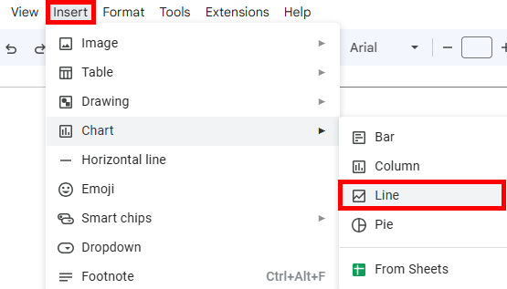how to make a line graph in Google Docs