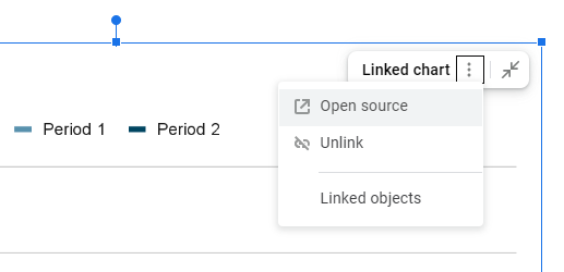 how to make a line graph on Google Docs