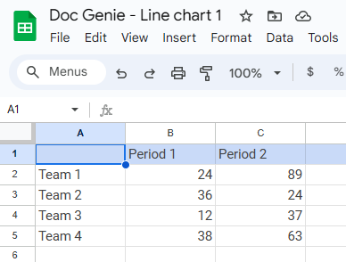 how to create a line graph in Google Docs