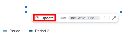 how to make line graph in Google Docs