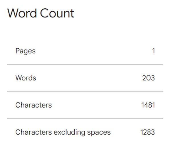 how to see how much words you typed on google docs