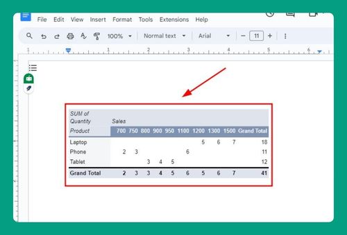 Pivot Table on Google Docs (The Ultimate Guide for 2024)